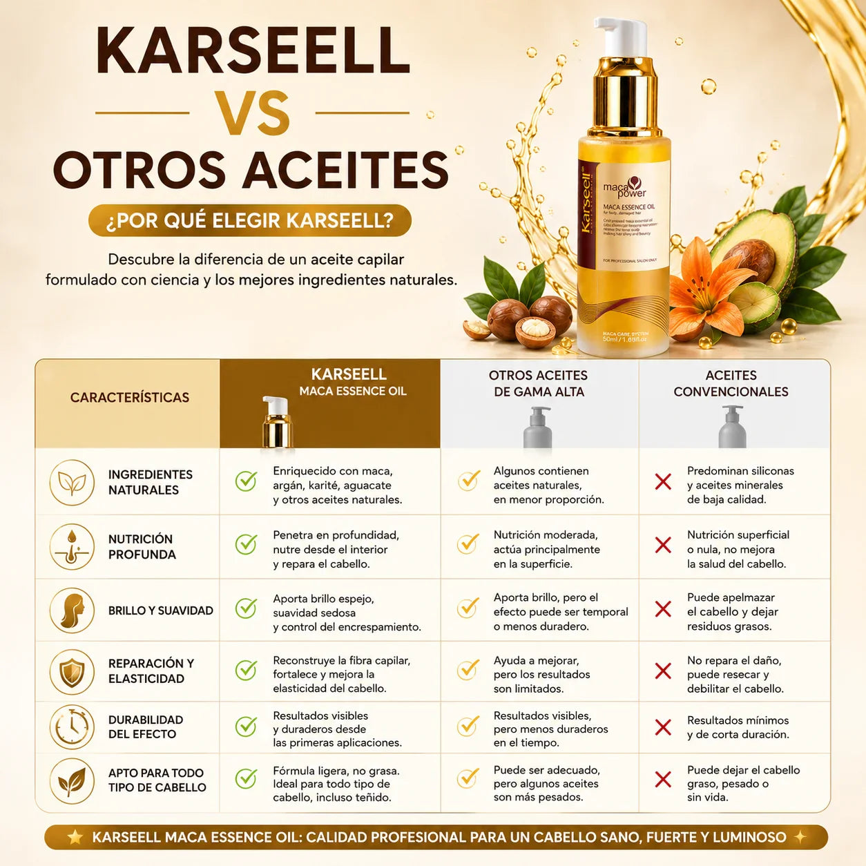 Sérum Capilar Mágico Karseell / EssenzaEuropa